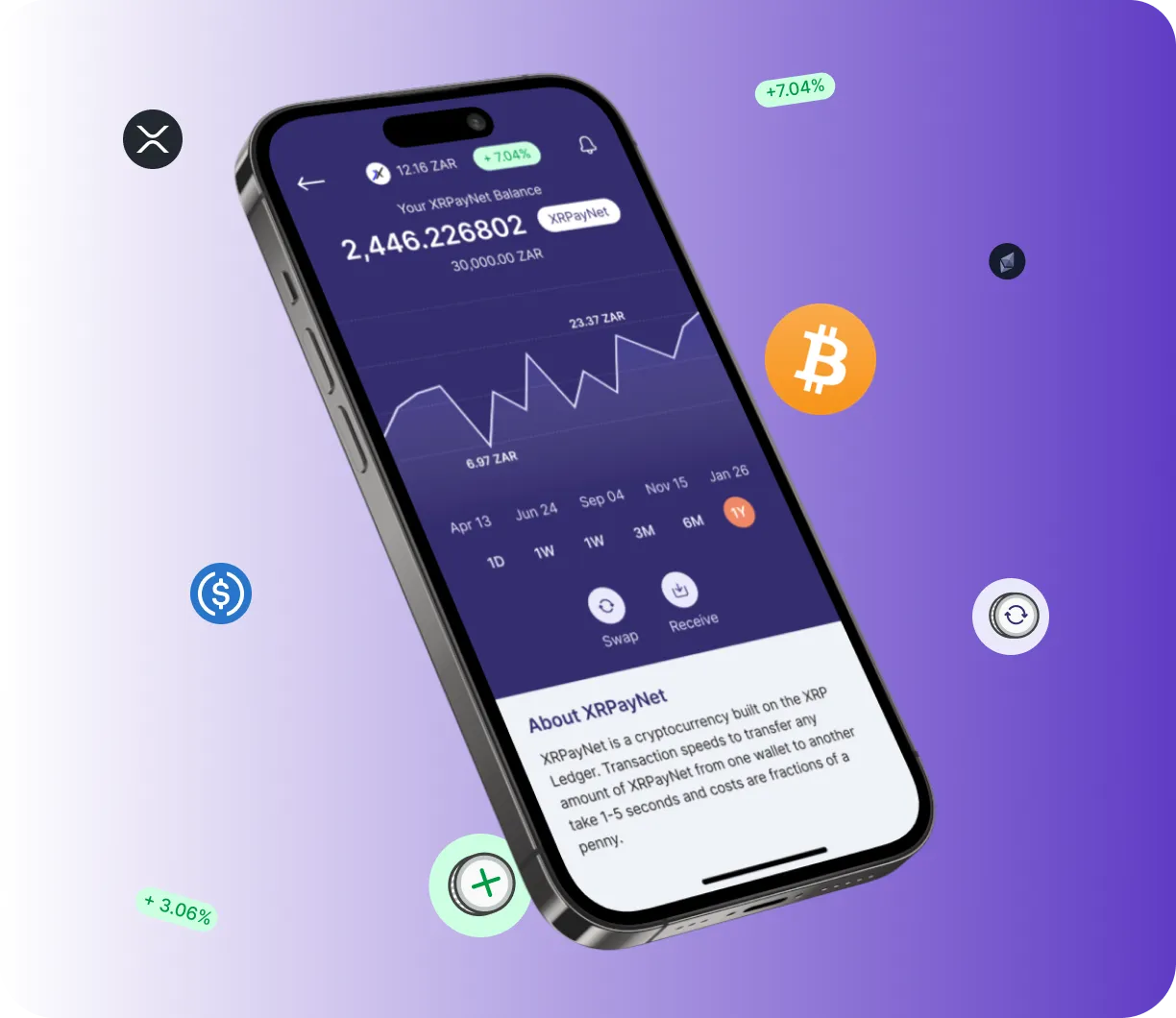 Bitcoin 40 ePrex - O que é o Bitcoin 40 ePrex?
